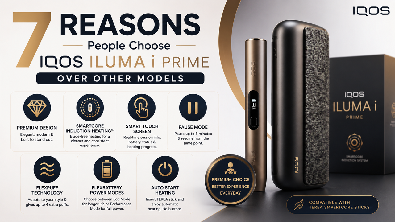 7 Reasons People Choose IQOS ILUMA i PRIME Over Other Models